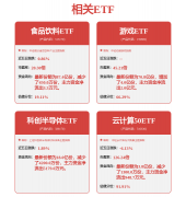 <strong>内容不合错误列位读者形成任何投资</strong>